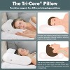Core Products Tri-Core Cervical Support Pillow – Firm Orthopedic Neck Pillow for Pain Relief, Back and Side Sleepers – Ergonomic Contour Pillow – - 4 of 4