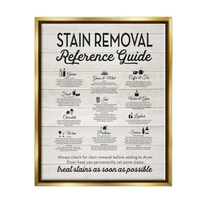 Stupell Industries Stain Removal Reference Guide Typography