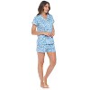 Casual Nights Women's Rayon Printed Short Sleeve Capri Pajama Set - 4 of 4