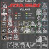 Boy's Star Wars: A New Hope Villain Periodic Table of Elements T-Shirt - 2 of 4