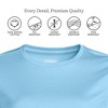 Lands' End Women's Relaxed Supima Cotton T-Shirt - 3 of 4