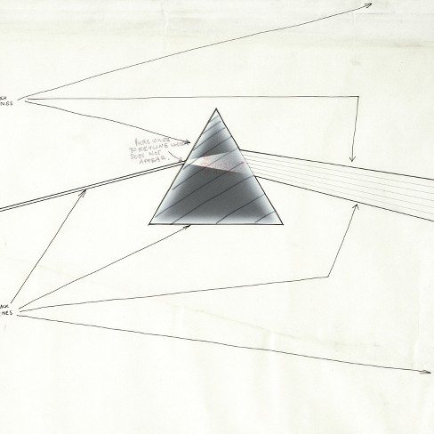 Pink Floyd - The Dark Side Of The Moon - Live At Wembley Empire Pool
