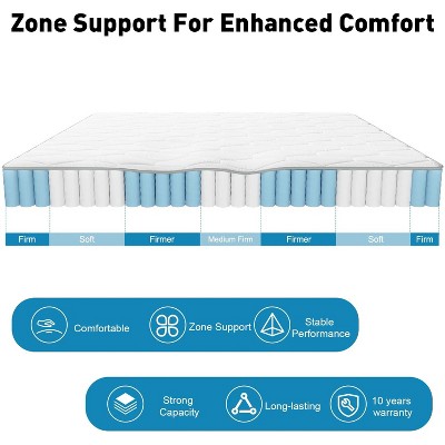 HOMAVO Mattress, 12 Inch Hybrid Mattress in a Box, Memory Foam and Individually Wrapped Coils, Medium Firm Feel