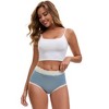 INSPIRE CHIC Women's High Waisted Lace Trim Briefs Cotton Full Coverage Underwear Panties - 4 of 4