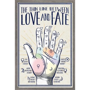 Trends International Palmistry Framed Wall Poster Prints - 1 of 4