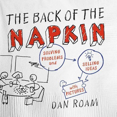 The Back of the Napkin - by  Dan Roam (Paperback)