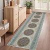 Washable Vintage Printed Rug Non Slip Low Pile Rug Soft Retro Throw Floor Cover Foldable Indoor Carpet for Living Room Bedroom - 2 of 4