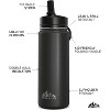 Hydrapeak 20oz Kids Stainless Steel Leak Proof Water Bottle with Straw Lid and Flexible Handle - 2 of 4