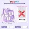 Mini transparent backpack,suitable for sports events,concerts,Multi - Pocket Transparent School & Travel Bag - 2 of 4