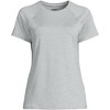 Lands' End School Uniform Women's Short Sleeve Active Tee - 2 of 2