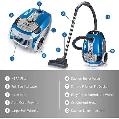 Prolux Tritan Blue Canister Vacuum with HEPA Filter