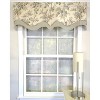 RLF Home 3" Rod Pocket High Quality Fabric Brantwood D-Regal Valance for Windows 50" x 17" Mist - 2 of 4