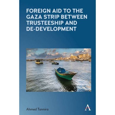 Foreign Aid to the Gaza Strip Between Trusteeship and De-Development - (Anthem Frontiers of Global Political Economy and Development) (Hardcover)