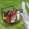 VEVOR Gasoline Engine Water Pump, 2-inch, 7HP 142 GPM,148ft Lift, 22ft Suction, 4-Stroke Gas Powered Trash Water Transfer Pump Portable High Pressure - 2 of 4