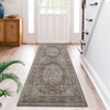 Coolmee Bohemian Vintage Runner Rug for Hallway,Machine Washable Carpet Runners Kitchen Floor Mat for Entryway Bedroom LaundryBlue - 3 of 4