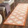 Amherst AMT413 Power Loomed Indoor Rugs - Safavieh - 2 of 3