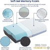 Kumasinova Cooling Pillow with Gel Memory Foam,Bed Pillows with Removable Washable Cover,Memory Foam Pillows for Sleeping,Blue+Grey - 3 of 4