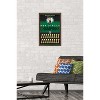 Trends International NBA Boston Celtics - Champions 24 Framed Wall Poster Prints - image 2 of 4