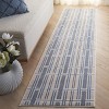 Groove GRV116 Power Loomed Indoor Rugs - Safavieh - 2 of 4