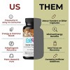 LIVS Raw Shilajit - 3 of 4