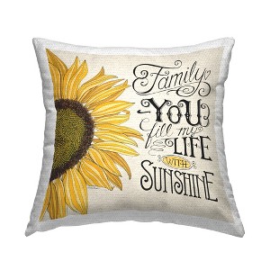 Stupell Industries Vintage Family Inspirational Happiness Sunflower Quote - 1 of 3