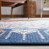 Journey JNY167 Power Loomed Machine Washable Slip Resistant Rugs - Safavieh - 4 of 4