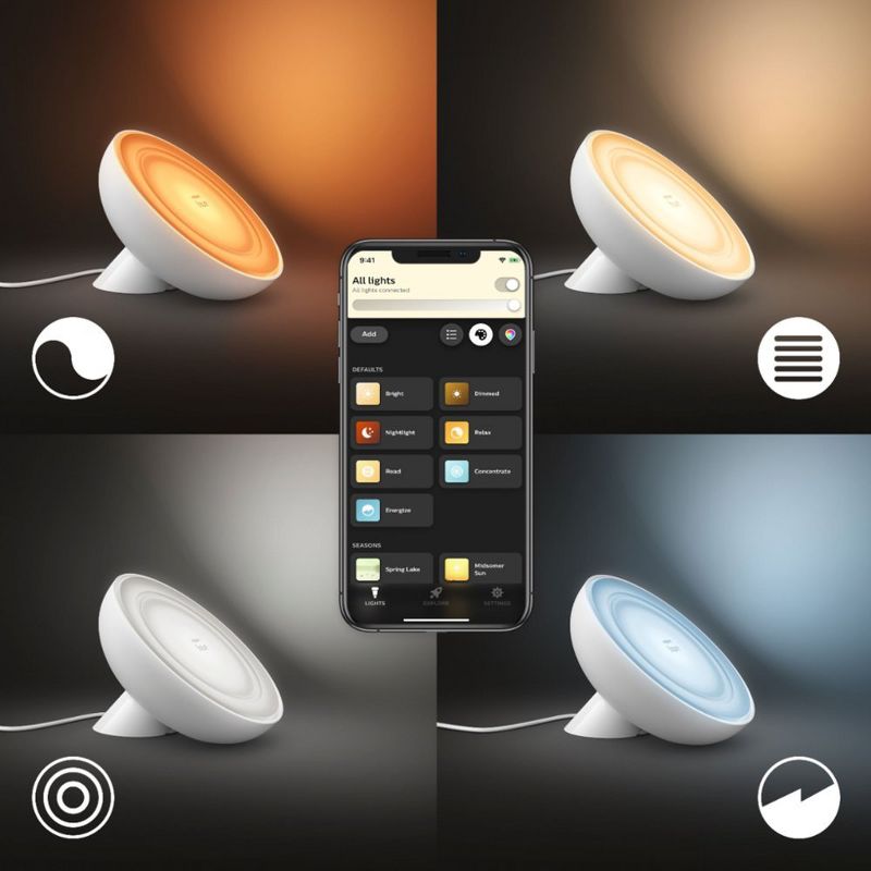 Philips Hue Bloom White and Color Ambiance Smart Lamp, 4 of 7
