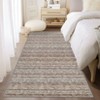 Modern Washable Area Rug Non Shedding Soft Ultra Thin Striped Contemporary Accent Carpet Non Slip Abstract Carpet for Bedroom Living Room - 2 of 4