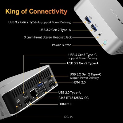 Geekom A8 Mini PC - Thumbnail 4