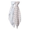 Lambs & Ivy Jungle Story 100% Cotton Muslin Safari Swaddle Blankets - 2 Pack - 2 of 4
