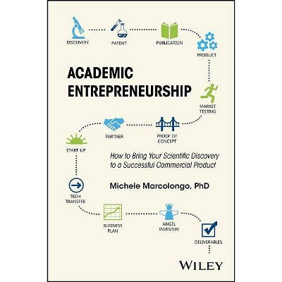 Academic Entrepreneurship - by  Michele Marcolongo (Paperback)