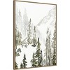 Amanti Art Continental Divide II by Jacob Green Canvas Wall Art Print Framed - 2 of 4