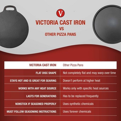 Victoria Seasoned Cast Iron 15" Round Tawa Comal Pan