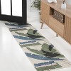 JONATHAN Y Shelby Coastal Vintage Abstract Palm Leaf Indoor/Outdoor Area Rug - 4 of 4