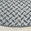 Natural Fiber Couture NFC104 Indoor Rugs - Safavieh - 3 of 3
