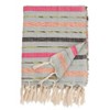 Saro Lifestyle Striped Throw Blanket With Multi-Color Design - 2 of 4