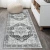 Washable Vintage Floral Medallion Area Rugs for Living Room, Soft Non Slip Retro Accent Carpet for Bedroom Dining Room - 3 of 4