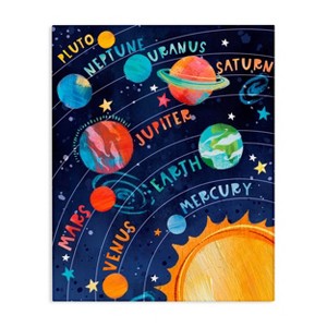 Stupell Industries 20"x16" Kids' Educational Solar System Wall Art Unframed - 1 of 4