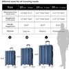 3-Piece Hardside Luggage Set with TSA Lock, Expandable Spinner Suitcases, Lightweight Carry-On 20", 24", 28" for Family Travel - 2 of 4