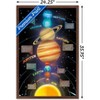 Trends International Solar System 2023 Framed Wall Poster Prints - 3 of 4