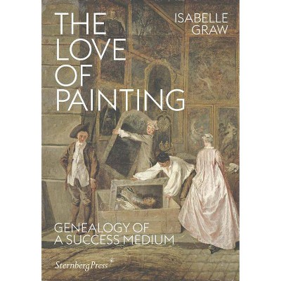 The Love of Painting - (Sternberg Press) by  Isabelle Graw (Paperback)