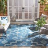 Courtyard CY8533 UV & Stain Resistant Non-Shedding Power Loomed Indoor/Outdoor Rugs - Safavieh - 2 of 4