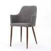 NicBex Polyester Dining Chairs Set of 2,Comfy Kitchen Chair with High Back for Dining Room,Kitchen - 4 of 4