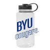 NCAA BYU Cougars Portable Drinkware - 38oz: Plastic Water Bottle, 9" Height - 2 of 3