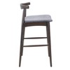 Barstool – 39" H, Gray & Espresso – Rubberwood Frame (Set of 2) – Zuo Modern - 3 of 4