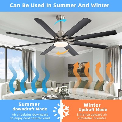 Sofucor Smart APP 8 Arm Fan High CFM  66 Inch Ceiling Fan with Light Kit & Remote Control