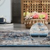 Washable Vintage Floral Print Living Room Rugs, Distressed Print Soft Non Slip Bedroom Carpet, Large Stain Resistant Dining Room Rugs - 4 of 4