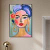 Art Remedy Jacinta s Hair with Flowers Beach Life Inspired Wall Art Framed - 2 of 4