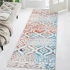 Washable Boho Vintage Area Rug, Low Pile Foldable Non-Slip Non-Shedding Indoor Floor Carpet for Bedroom Home Office - 3 of 4