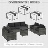 Resenkos Patio Furniture Set, Outdoor Sectional Furniture, PE Rattan, Gray - 4 of 4